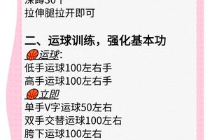 训练营篮球进阶课程介绍